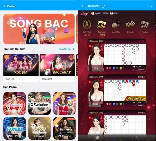 fun88 các sảnh casino